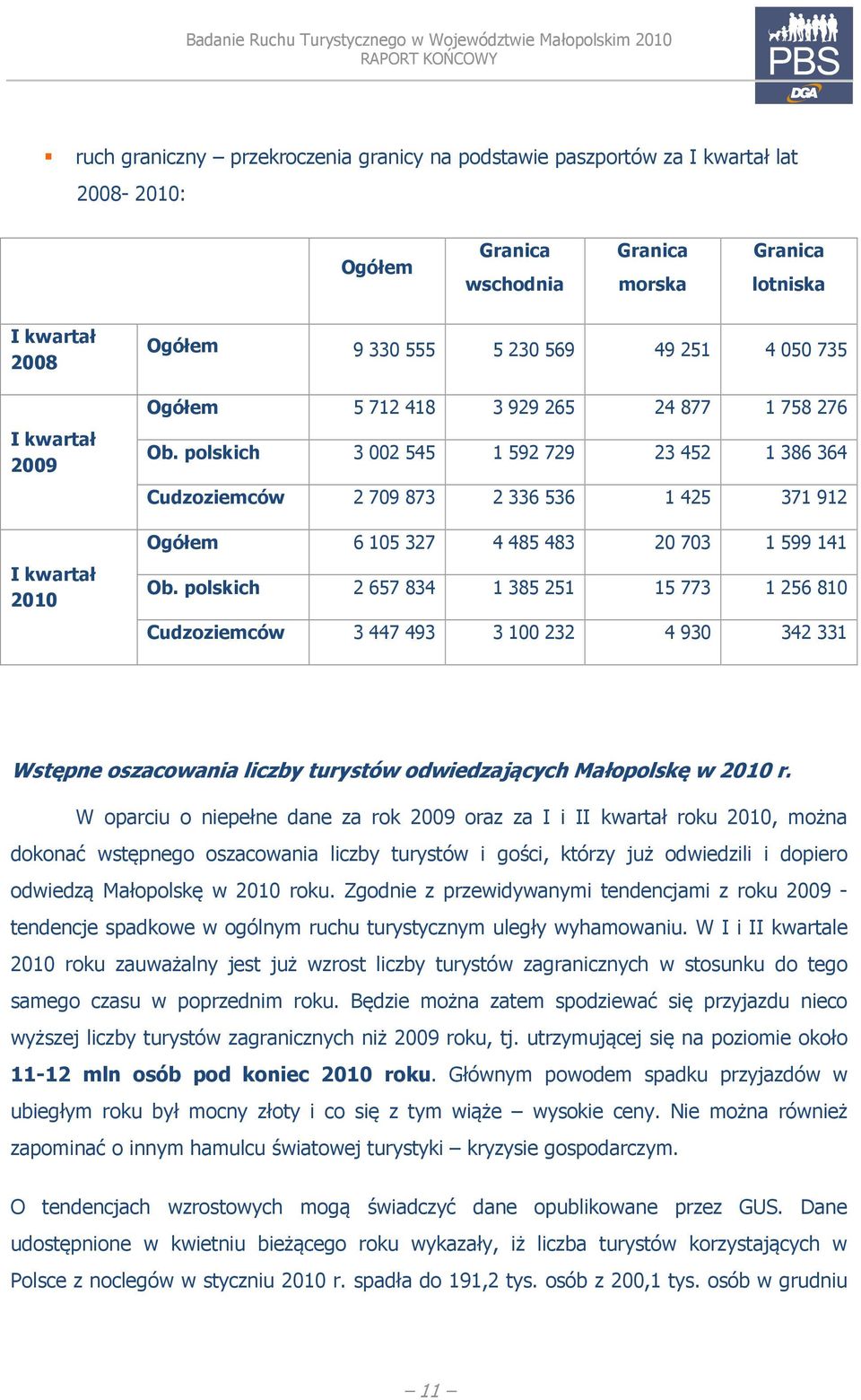 polskich 3 002 545 1 592 729 23 452 1 386 364 Cudzoziemców 2 709 873 2 336 536 1 425 371 912 Ogółem 6 105 327 4 485 483 20 703 1 599 141 Ob.