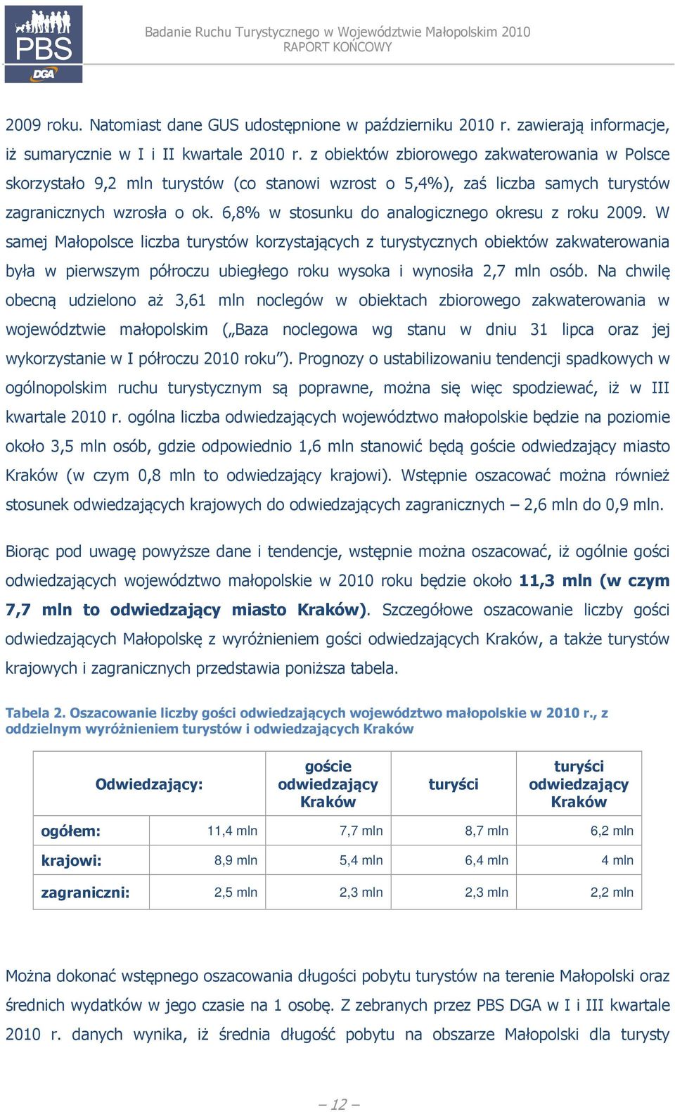 6,8% w stosunku do analogicznego okresu z roku 2009.