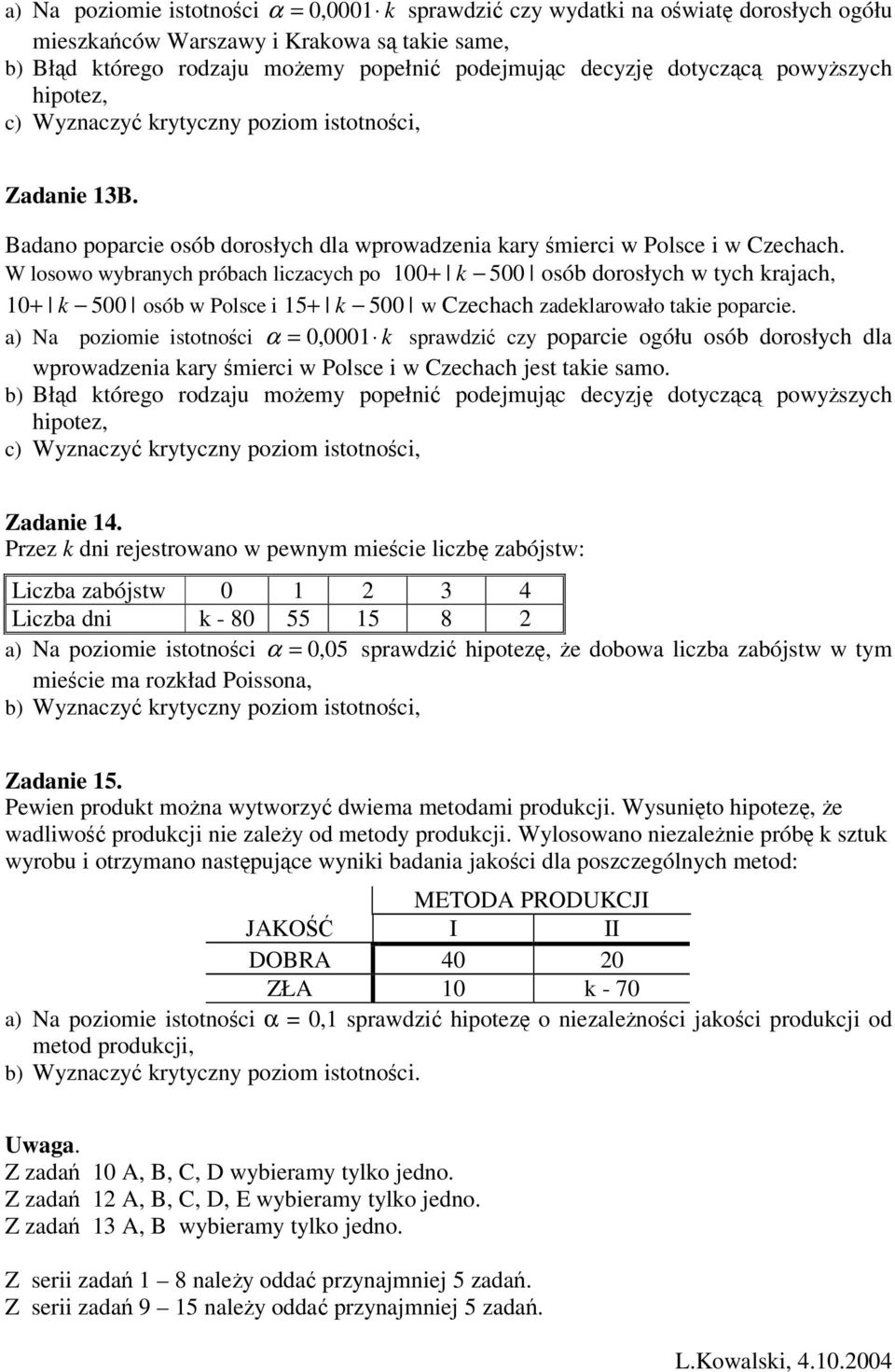 W losowo wybranych próbach liczacych po + k 5 osób dorosłych w tych krajach + k 5 osób w Polsce i 5+ k 5 w Czechach zadeklarowało takie poparcie.