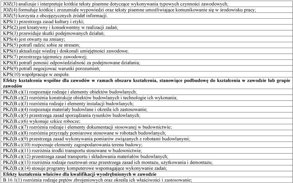 KS(1) przestrzega zasad kultury i etyki; KS(2) jest kreatywny i konsekwentny w realizacji zadań; KS(3) przewiduje skutki podejmowanych działań; KS(4) jest otwarty na zmiany; KS(5) potrafi radzić