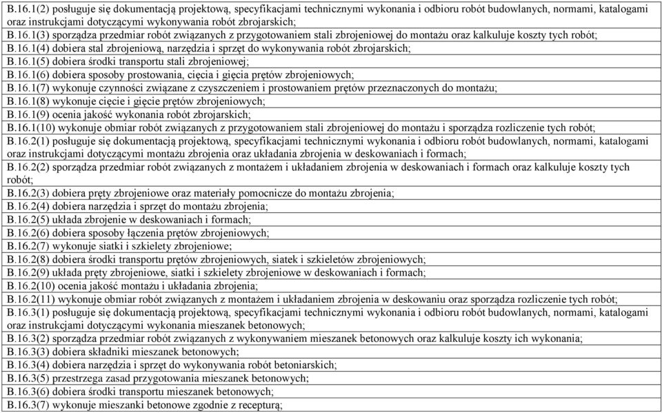 16.1(7) wykonuje czynności związane z czyszczeniem i prostowaniem prętów przeznaczonych do montażu;.16.1(8) wykonuje cięcie i gięcie prętów zbrojeniowych;.16.1(9) ocenia jakość wykonania robót zbrojarskich;.