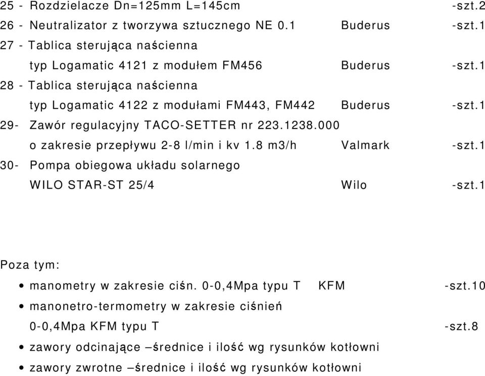 1 29- Zawór regulacyjny TACO-SETTER nr 223.1238.000 o zakresie przepływu 2-8 l/min i kv 1.8 m3/h Valmark -szt.