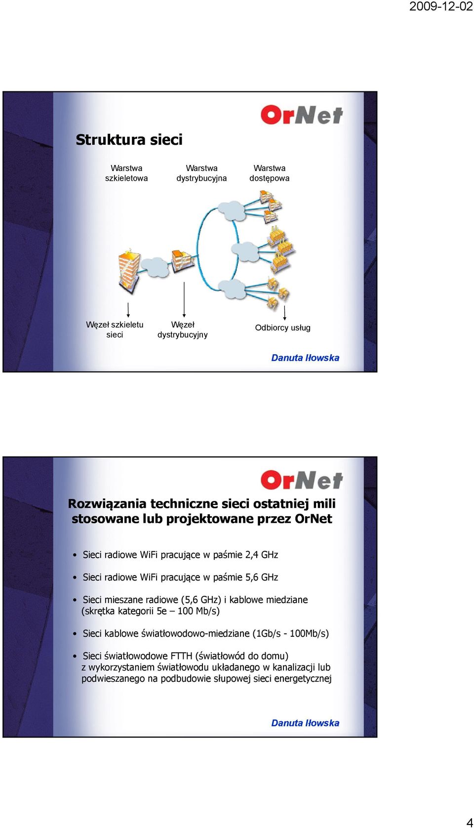 paśmie 5,6 GHz Sieci mieszane radiowe (5,6 GHz) i kablowe miedziane (skrętka kategorii 5e 100 Mb/s) Sieci kablowe światłowodowo-miedziane (1Gb/s -