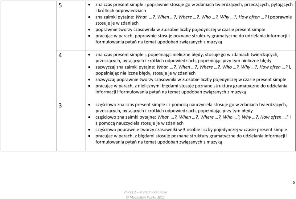 osobie liczby pojedynczej w czasie present simple pracując w parach, poprawnie stosuje poznane struktury gramatyczne do udzielania informacji i formułowania pytao na temat upodobao związanych z