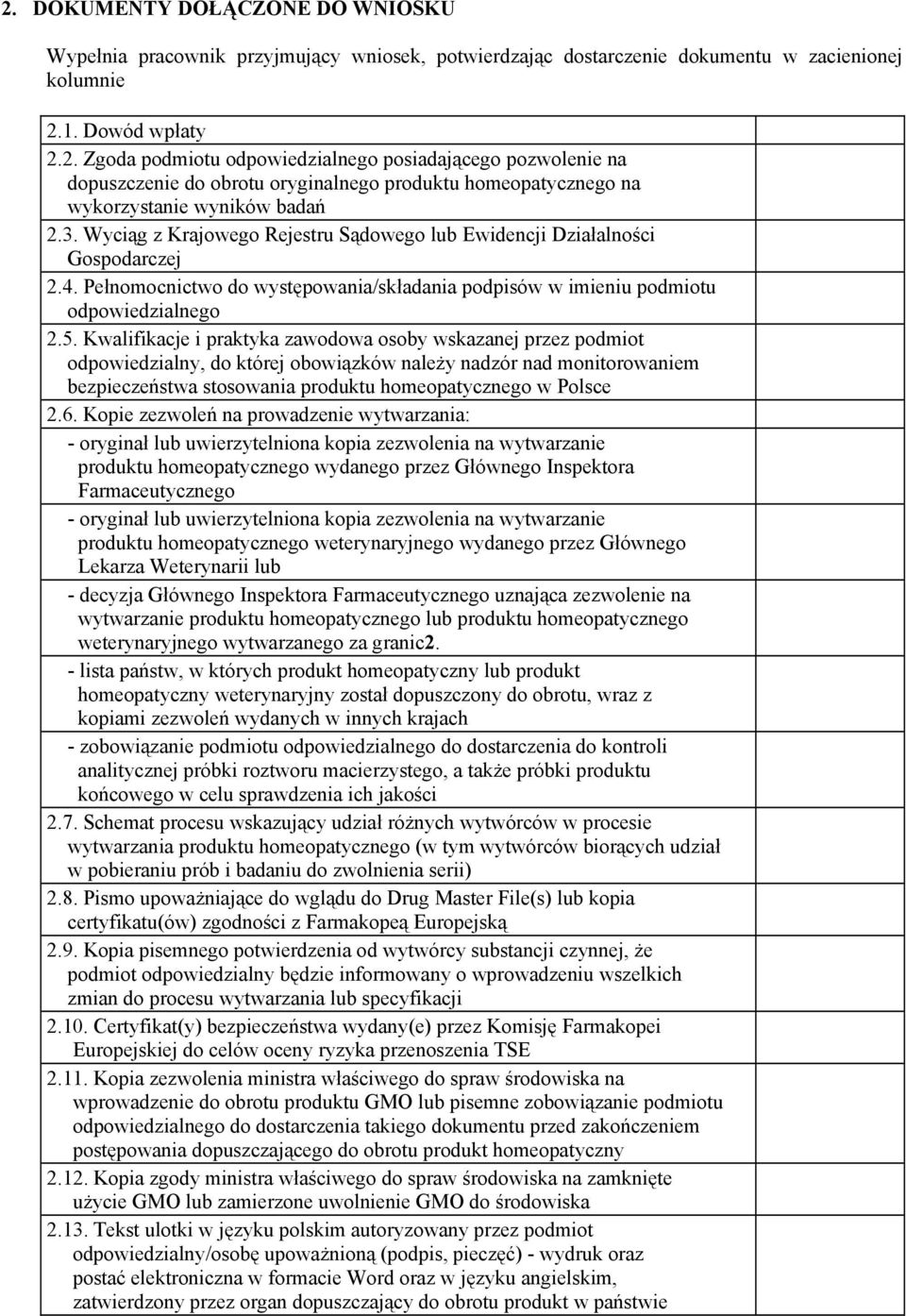 Kwalifikacje i praktyka zawodowa osoby wskazanej przez podmiot odpowiedzialny, do której obowiązków należy nadzór nad monitorowaniem bezpieczeństwa stosowania produktu homeopatycznego w Polsce 2.6.