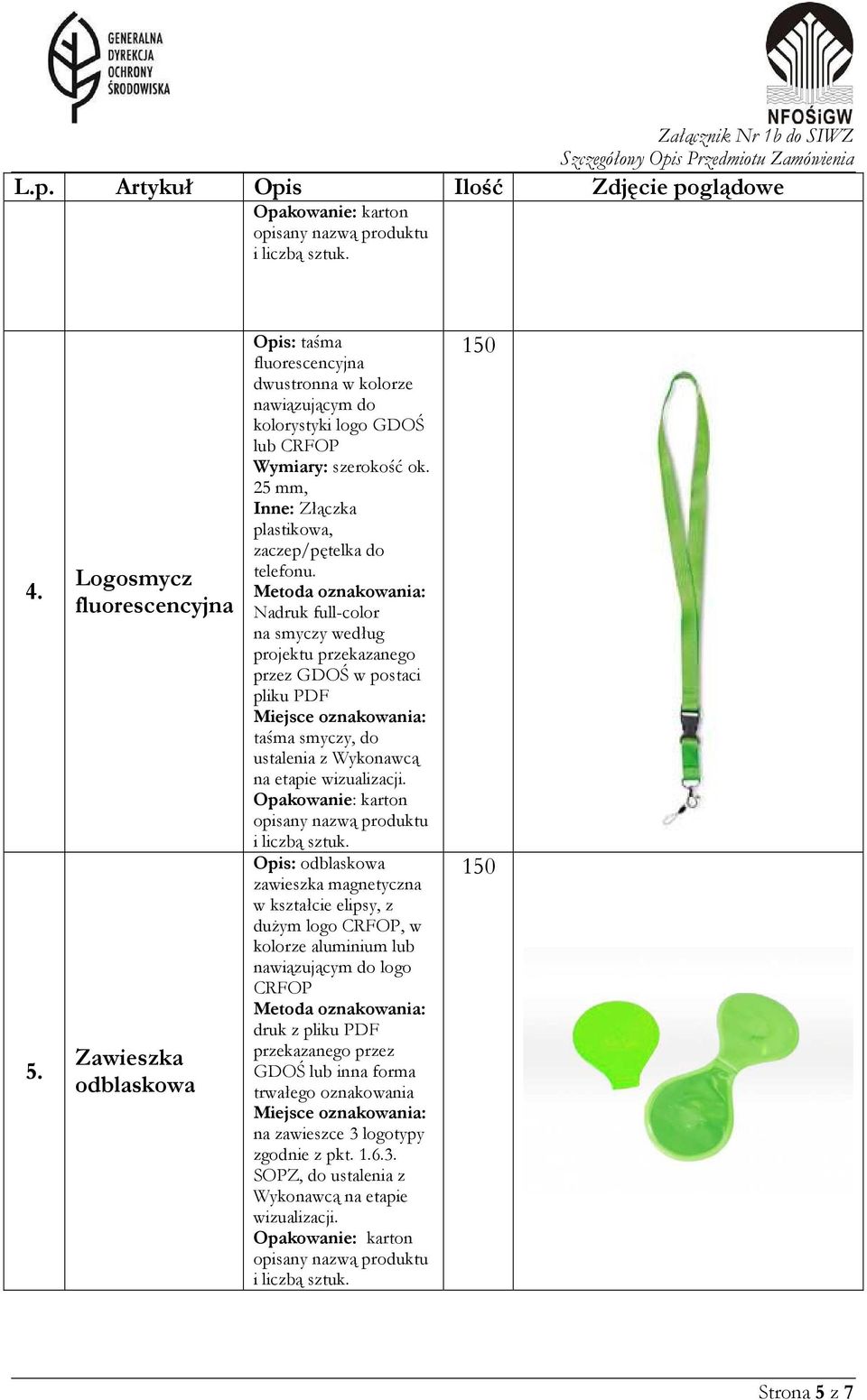 Nadruk full-color na smyczy według projektu przekazanego przez GDOŚ w postaci pliku PDF taśma smyczy, do na etapie Opis: odblaskowa zawieszka magnetyczna