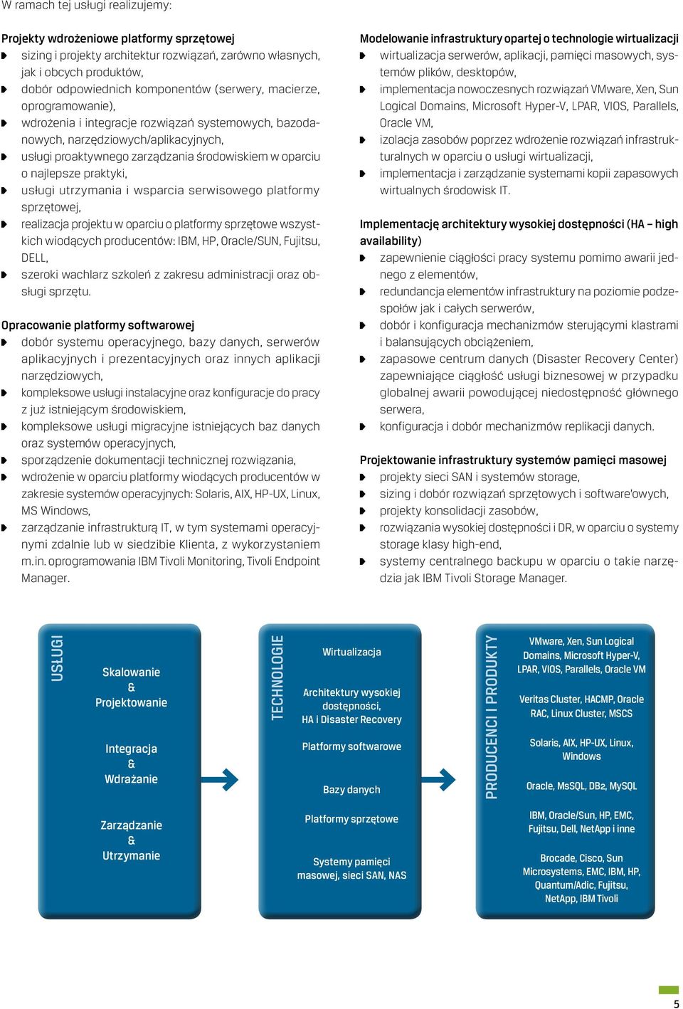 utrzymania i wsparcia serwisowego platformy sprzętowej, realizacja projektu w oparciu o platformy sprzętowe wszystkich wiodących producentów: IBM, HP, Oracle/SUN, Fujitsu, DELL, szeroki wachlarz