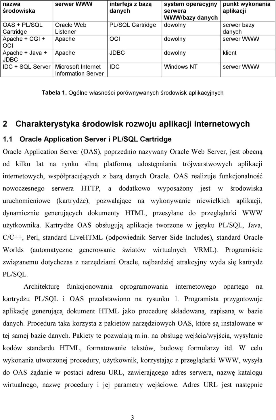 Ogólne własności porównywanych środowisk aplikacyjnych 2 Charakterystyka środowisk rozwoju aplikacji internetowych 1.