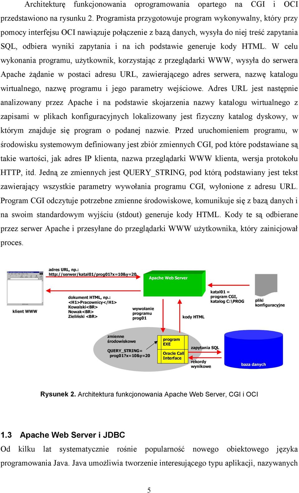 generuje kody HTML.