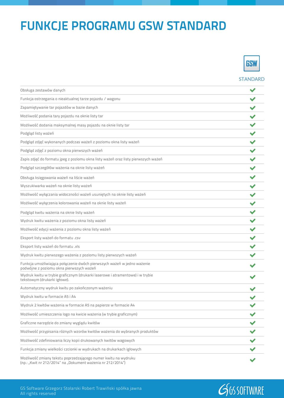 zdjęć do formatu jpeg z poziomu okna listy ważeń oraz listy pierwszych ważeń Podgląd szczegółów ważenia na oknie listy ważeń Obsługa księgowania ważeń na liście ważeń Wyszukiwarka ważeń na oknie