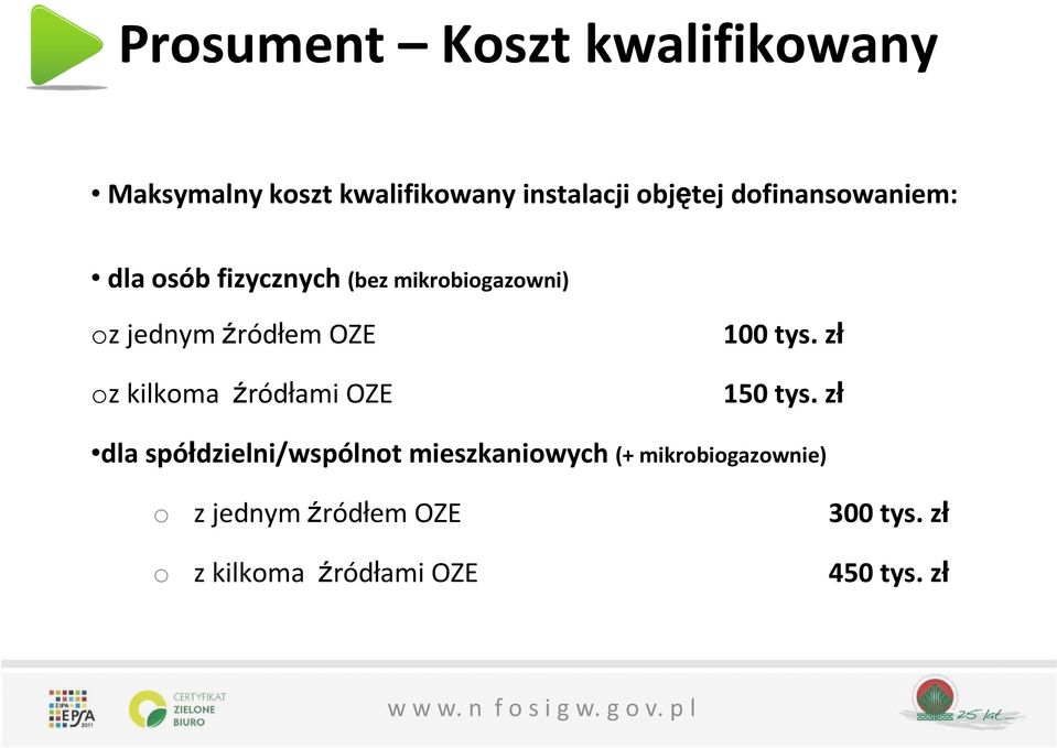 kilkoma źródłami OZE 100 tys. zł 150 tys.