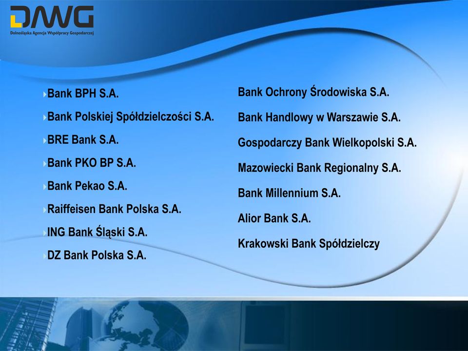 A. Mazowiecki Bank Regionalny S.A. Bank Millennium S.A. Alior Bank S.A. ING Bank Śląski S.