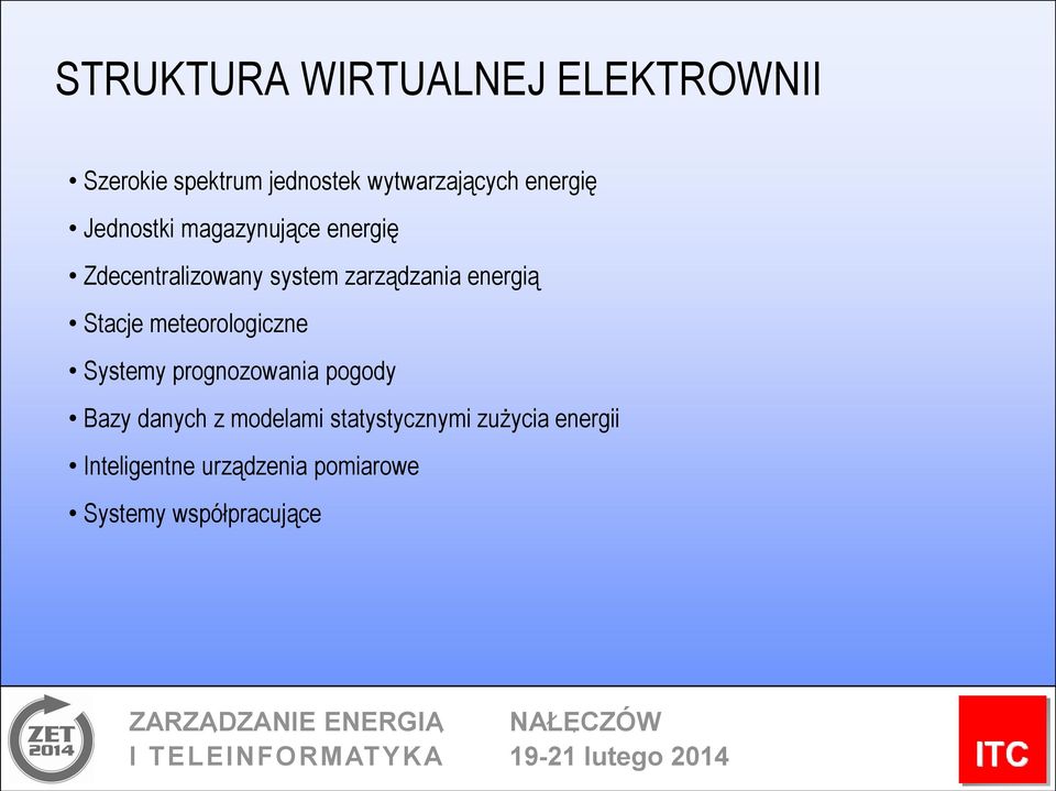 energią Stacje meteorologiczne Systemy prognozowania pogody Bazy danych z