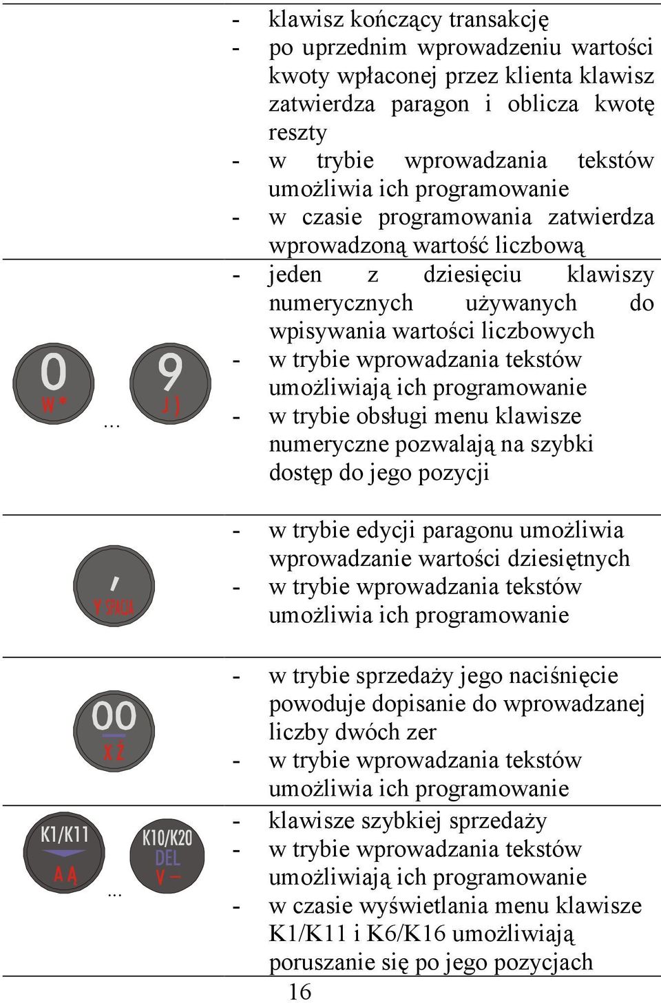 umożliwiają ich programowanie - w trybie obsługi menu klawisze numeryczne pozwalają na szybki dostęp do jego pozycji - w trybie edycji paragonu umożliwia wprowadzanie wartości dziesiętnych - w trybie