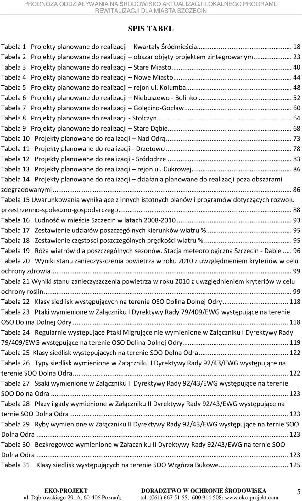 .. 48 Tabela 6 Projekty planowane do realizacji Niebuszewo - Bolinko... 52 Tabela 7 Projekty planowane do realizacji Golęcino-Gocław... 60 Tabela 8 Projekty planowane do realizacji - Stołczyn.