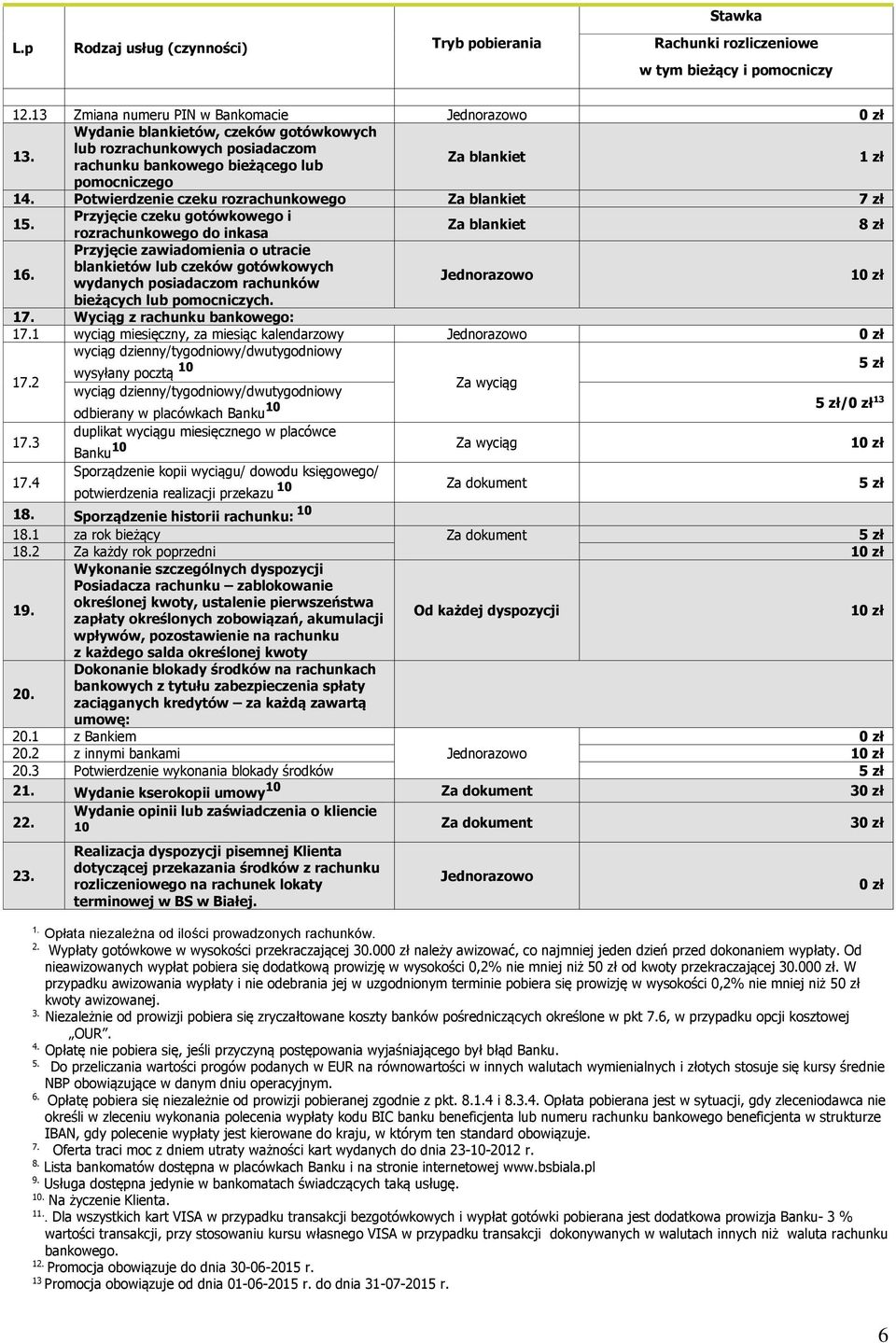 posiadaczom rachunku bankowego bieżącego lub Za blankiet 1 zł pomocniczego 14. Potwierdzenie czeku rozrachunkowego Za blankiet 7 zł 15.