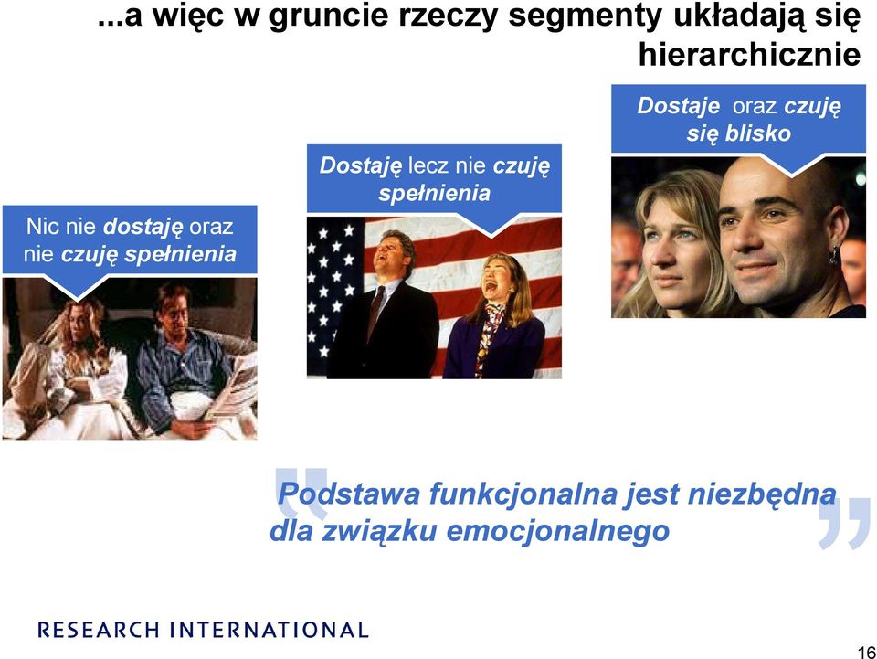 Dostaję lecz nie czuję spełnienia Dostaje oraz czuję się