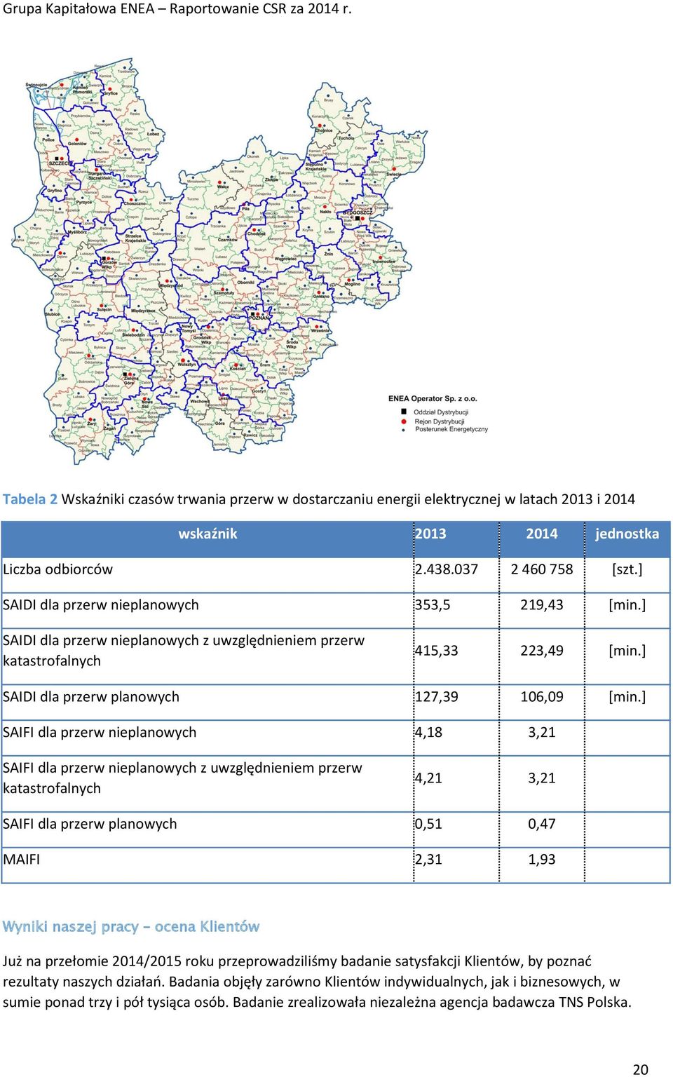 ] SAIFI dla przerw nieplanowych 4,18 3,21 SAIFI dla przerw nieplanowych z uwzględnieniem przerw katastrofalnych 4,21 3,21 SAIFI dla przerw planowych 0,51 0,47 MAIFI 2,31 1,93 Wyniki naszej pracy