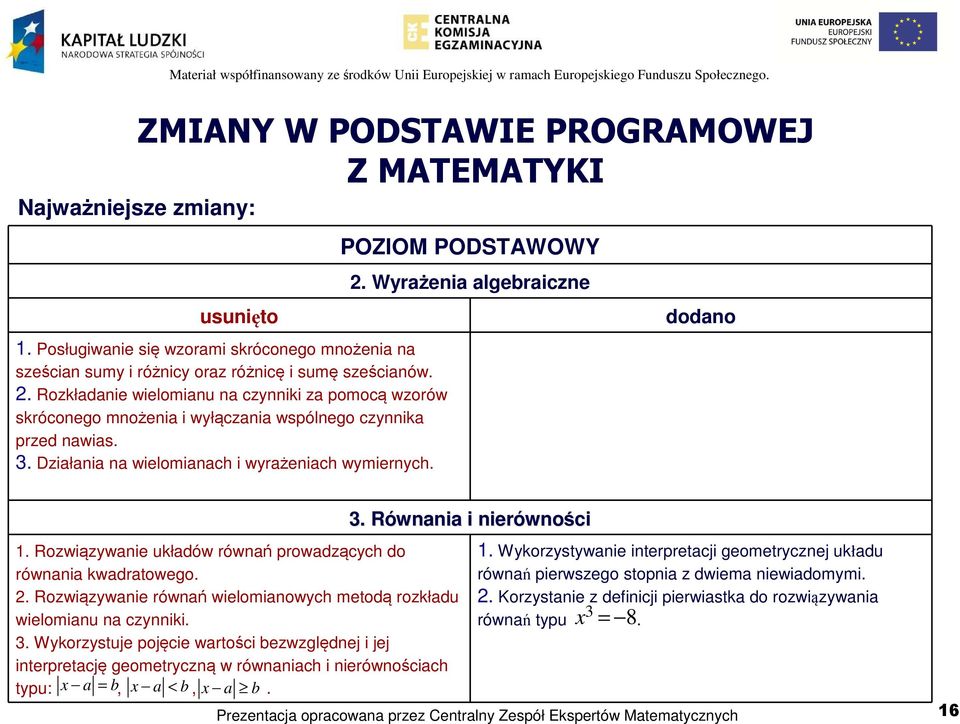 Wyrażenia algebraiczne dodano 1. Rozwiązywanie układów równań prowadzących do równania kwadratowego. 2. Rozwiązywanie równań wielomianowych metodą rozkładu wielomianu na czynniki. 3.