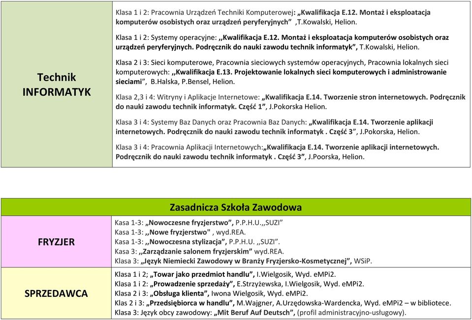 Technik INFORMATYK Klasa 2 i 3: Sieci komputerowe, Pracownia sieciowych systemów operacyjnych, Pracownia lokalnych sieci komputerowych:,,kwalifikacja E.13.