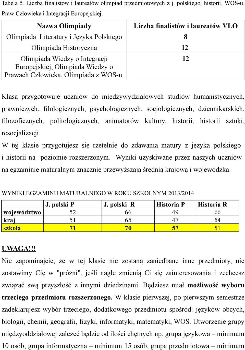 12 Klasa przygotowuje uczniów do międzywydziałowych studiów humanistycznych, prawniczych, filologicznych, psychologicznych, socjologicznych, dziennikarskich, filozoficznych, politologicznych,