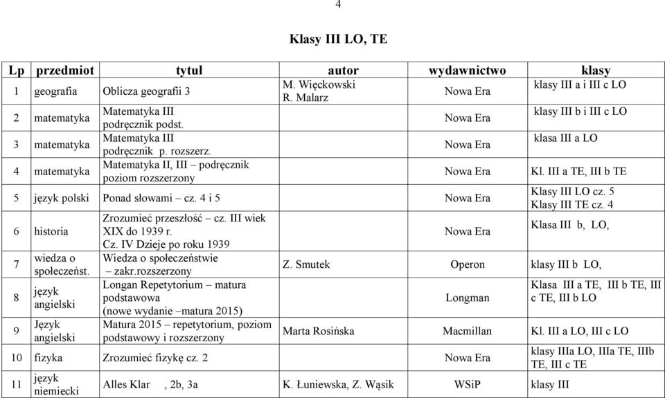 4 matematyka Matematyka II, III podr cznik poziom rozszerzony Kl. III a TE, III b TE 5 polski Ponad s owami cz. 4 i 5 6 historia 7 8 9 wiedza o spo ecze st. J zyk Zrozumie przesz o cz.