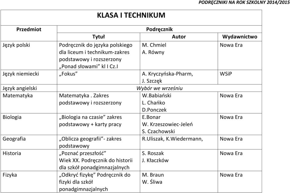 Babiański i rozszerzony L.