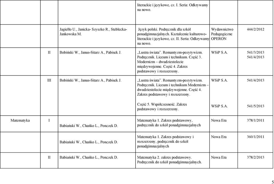 Podręcznik. Liceum i technikum. Część 3. Modernizm dwudziestolecie międzywojenne. Część 4. Zakres podstawowy i rozszerzony. WSiP S.A. 541/3/2013 541/4/2013 III Bobiński W., Janus Sitarz A., Pabisek J.