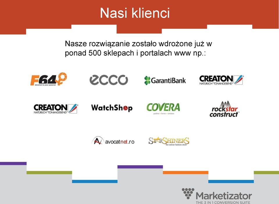 wdrożone już w ponad