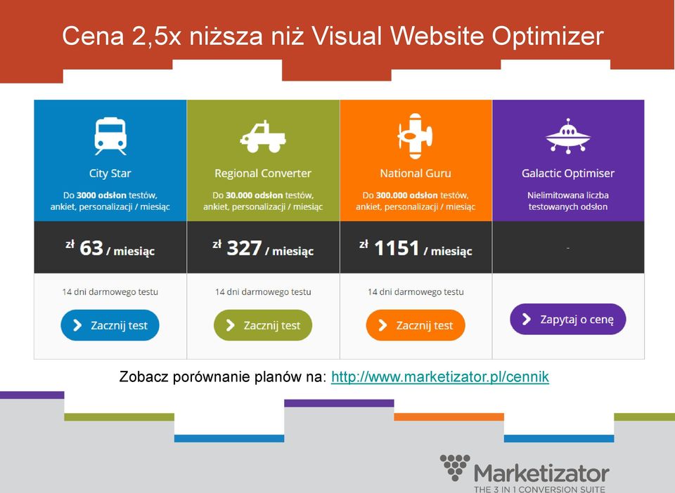 Zobacz porównanie planów