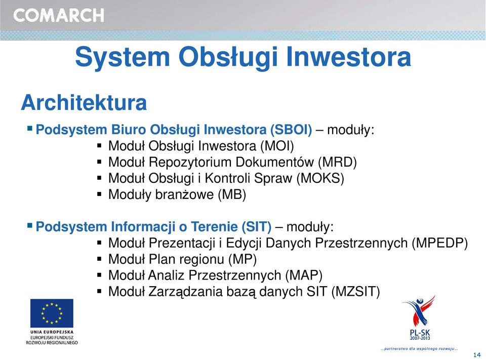 branżowe (MB) Podsystem Informacji o Terenie (SIT) moduły: Moduł Prezentacji i Edycji Danych