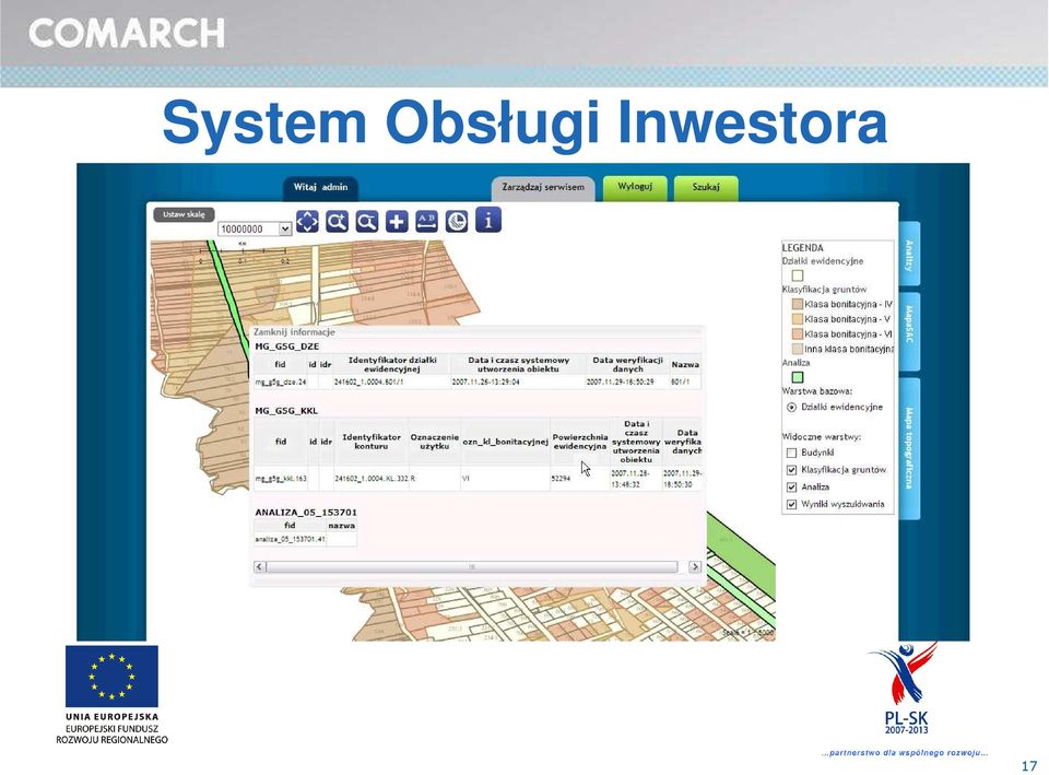 Inwestora