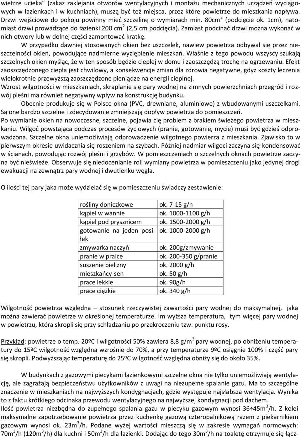 Zamiast podcinad drzwi można wykonad w nich otwory lub w dolnej części zamontowad kratkę.