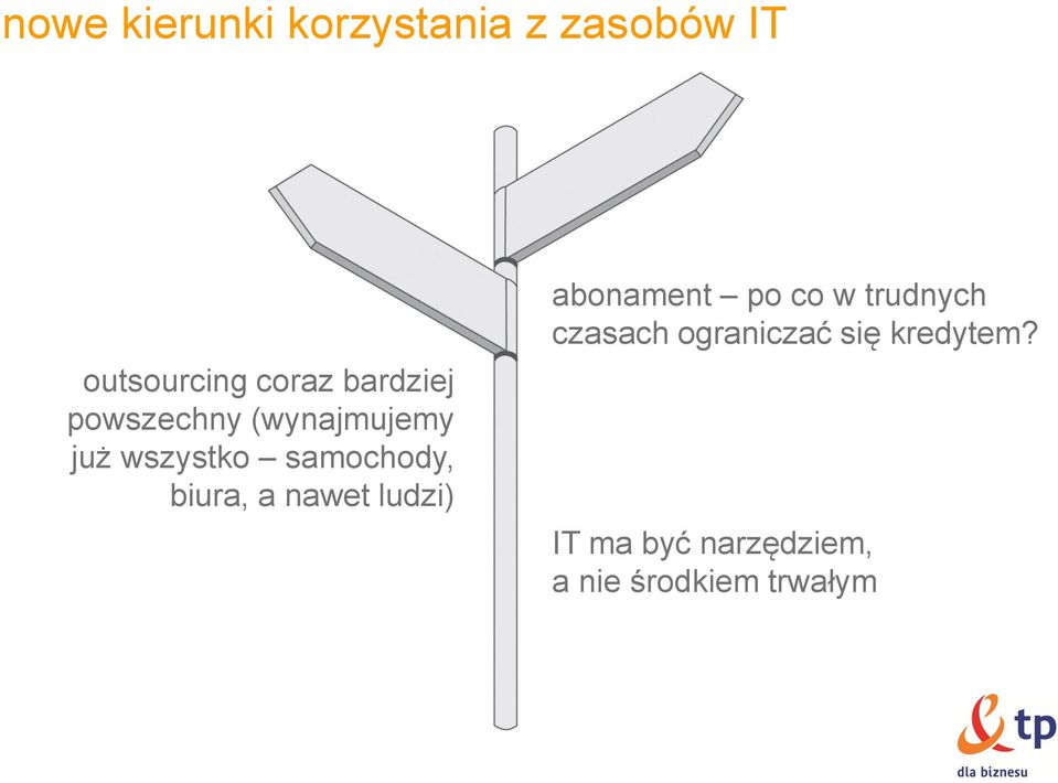 biura, a nawet ludzi) abonament po co w trudnych czasach