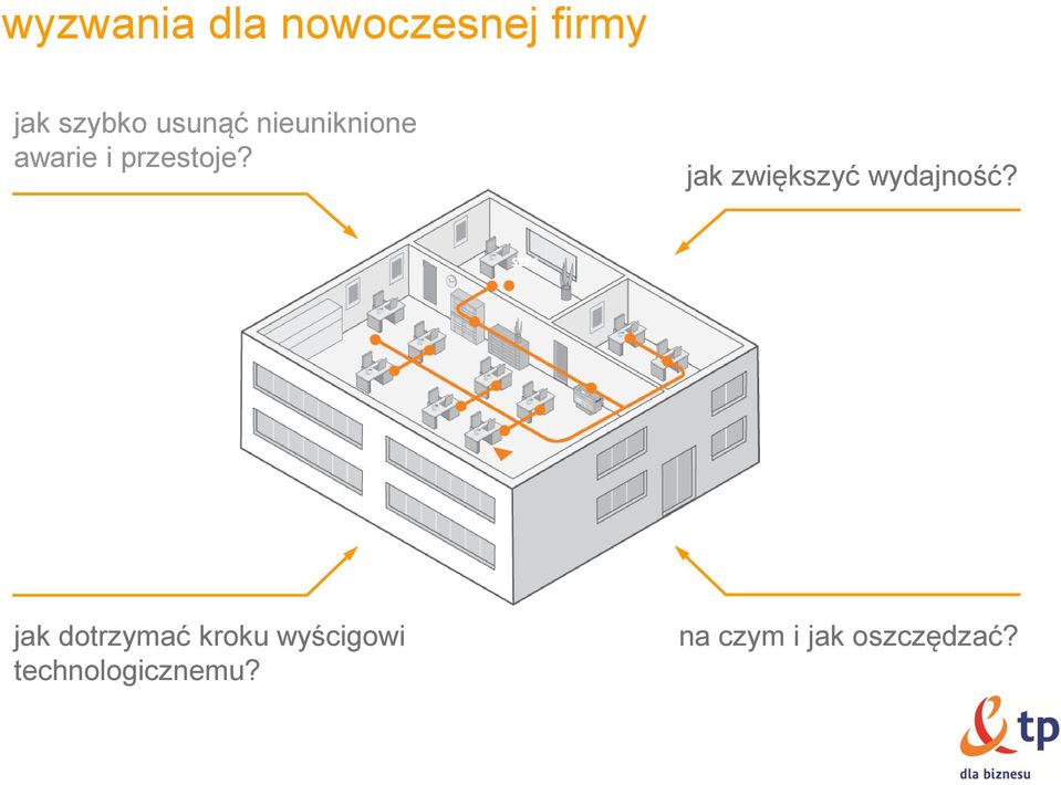 jak zwiększyć wydajność?