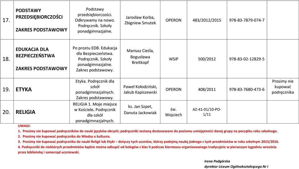 RELIGIA Etyka. Podręcznik dla szkół RELIGIA 1. Moje miejsce w Kościele. Podręcznik Paweł Kołodziński, Jakub Kapiszewski ks. Jan Szpet, Danuta Jackowiak OPERON 408/2011 978-83-7680-473-6 św.