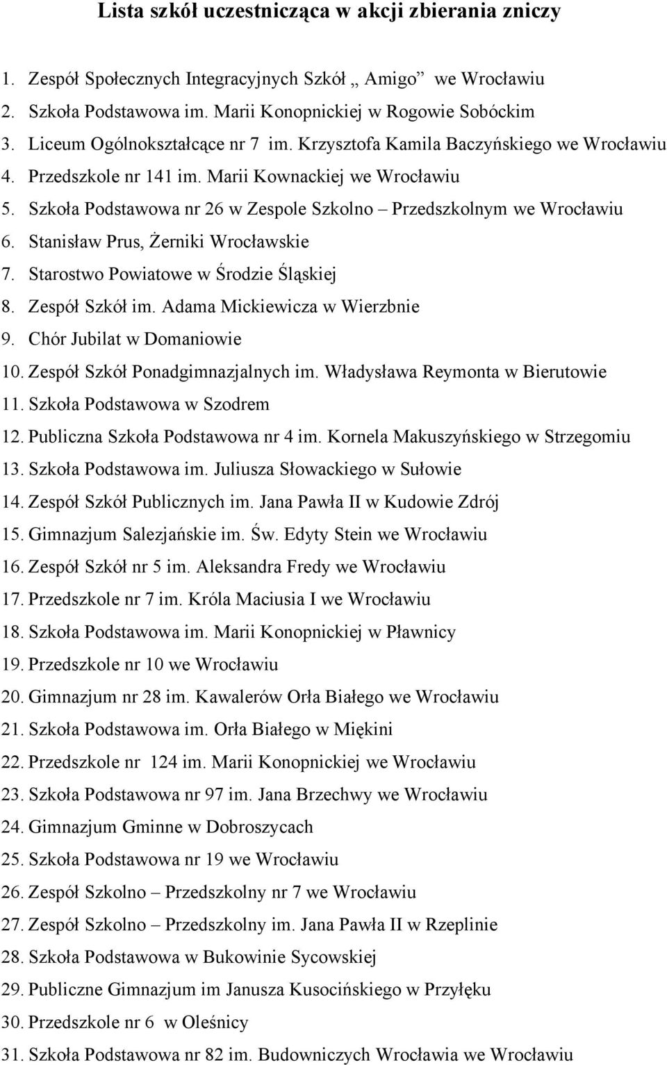 Szkoła Podstawowa nr 26 w Zespole Szkolno Przedszkolnym we Wrocławiu 6. Stanisław Prus, Żerniki Wrocławskie 7. Starostwo Powiatowe w Środzie Śląskiej 8. Zespół Szkół im.