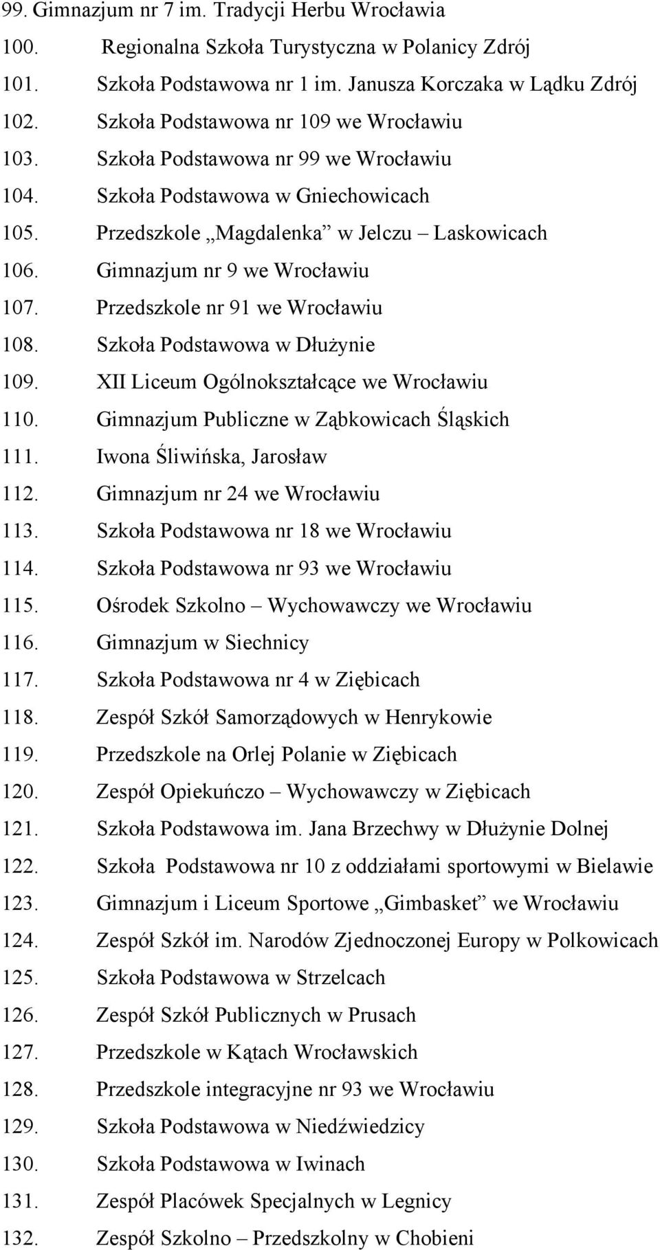 Gimnazjum nr 9 we Wrocławiu 107. Przedszkole nr 91 we Wrocławiu 108. Szkoła Podstawowa w Dłużynie 109. XII Liceum Ogólnokształcące we Wrocławiu 110. Gimnazjum Publiczne w Ząbkowicach Śląskich 111.