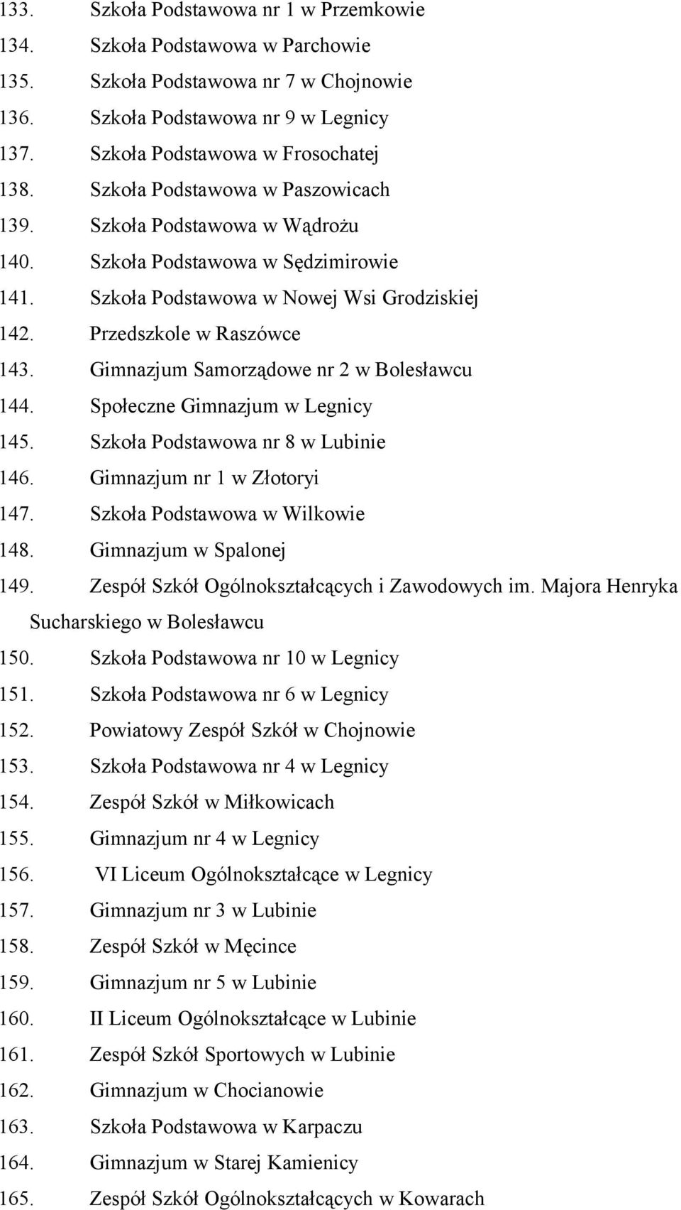 Gimnazjum Samorządowe nr 2 w Bolesławcu 144. Społeczne Gimnazjum w Legnicy 145. Szkoła Podstawowa nr 8 w Lubinie 146. Gimnazjum nr 1 w Złotoryi 147. Szkoła Podstawowa w Wilkowie 148.