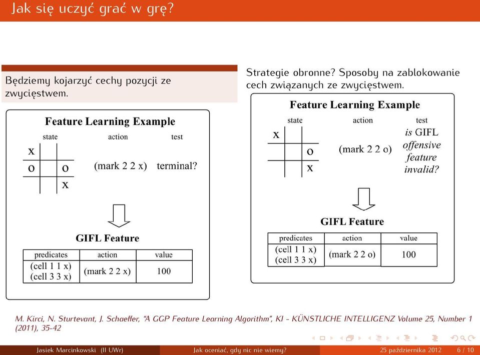 Schaeffer, A GGP Feature Learning Algorithm, KI - KÜNSTLICHE INTELLIGENZ Volume 25, Number 1