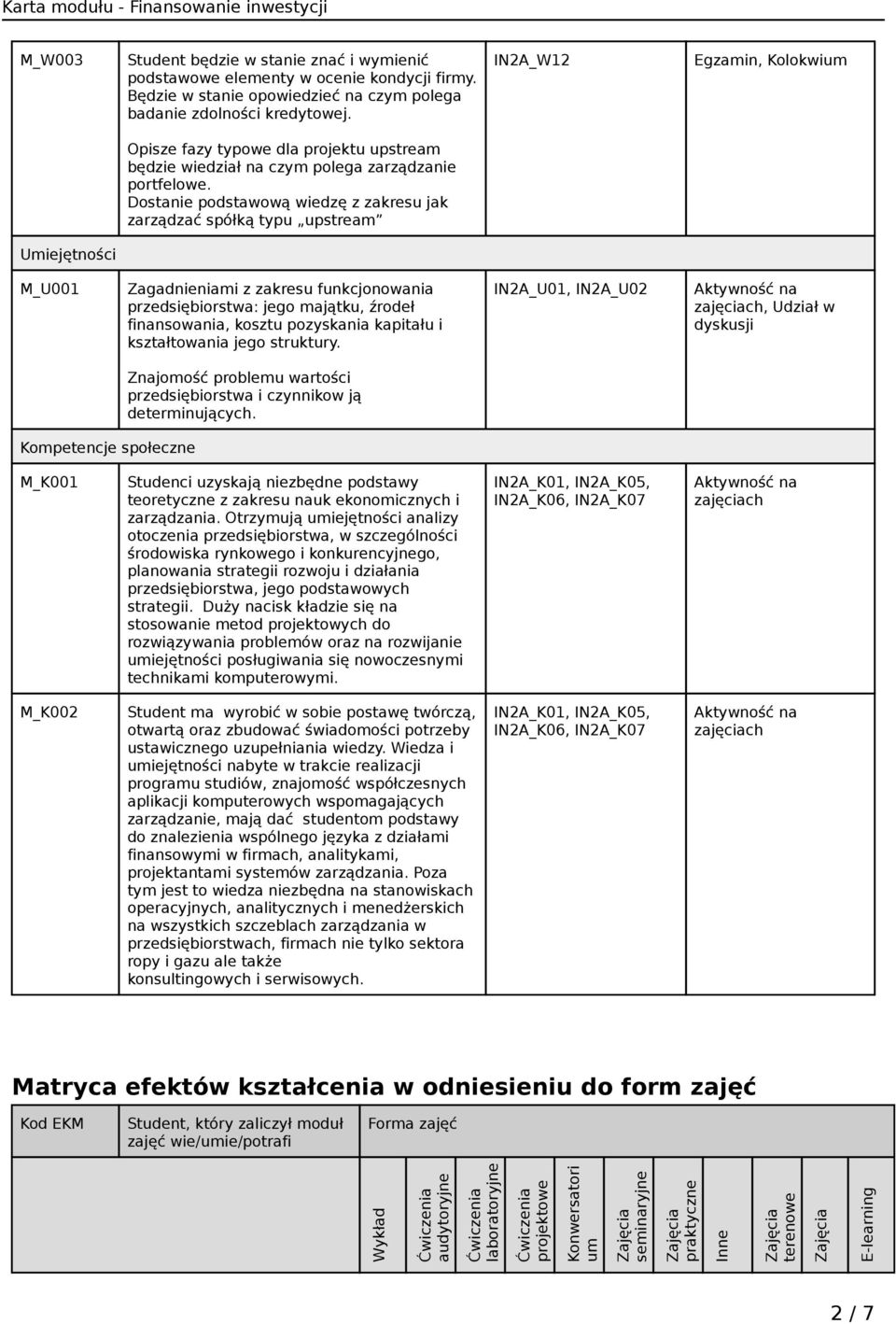Dostanie podstawową wiedzę z zakresu jak zarządzać spółką typu upstream Umiejętności M_U001 Zagadnieniami z zakresu funkcjonowania przedsiębiorstwa: jego majątku, źrodeł finansowania, kosztu