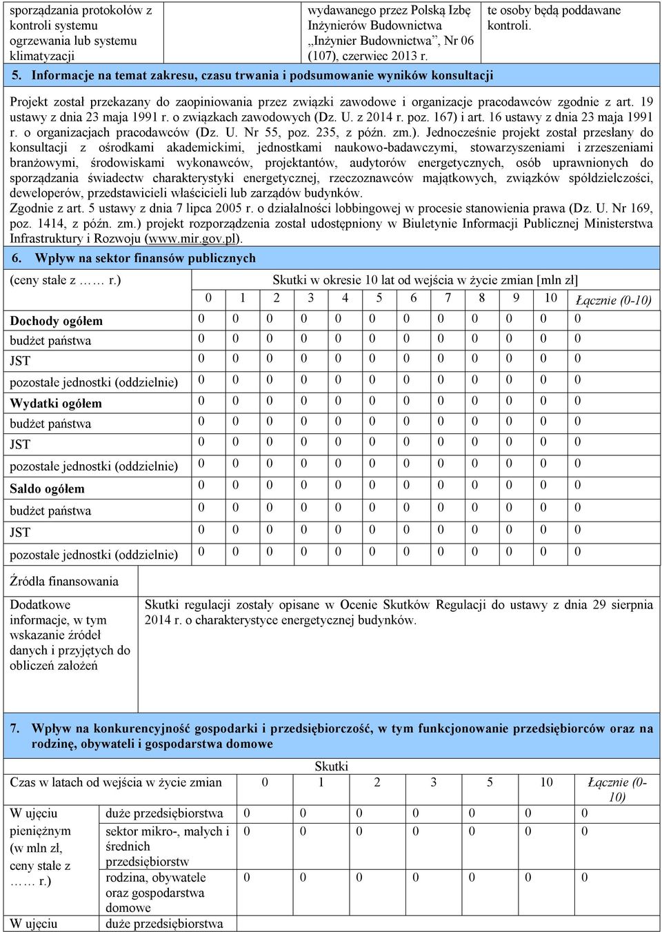 Projekt został przekazany do zaopiniowania przez związki zawodowe i organizacje pracodawców zgodnie z art. 19 ustawy z dnia 23 maja 1991 r. o związkach zawodowych (Dz. U. z 2014 r. poz. 167) i art.