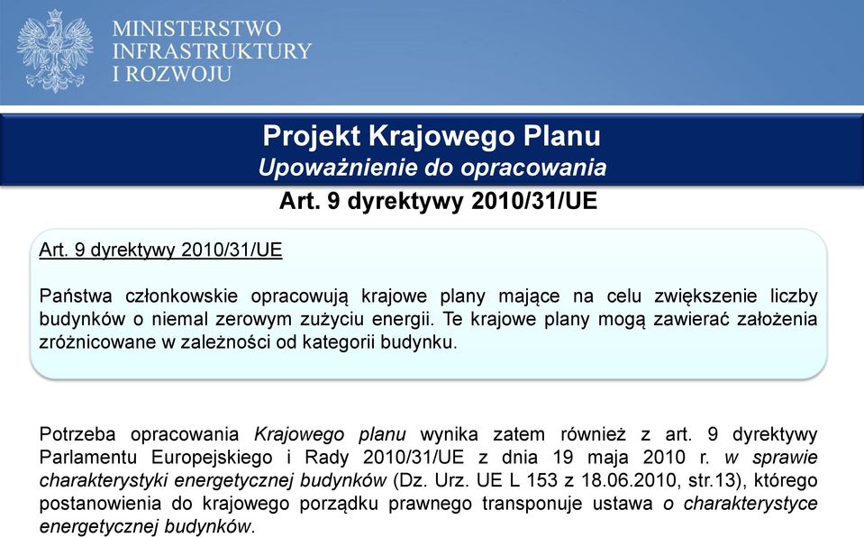 Te krajowe plany mogą zawierać założenia zróżnicowane w zależności od kategorii budynku. Potrzeba opracowania Krajowego planu wynika zatem również z art.