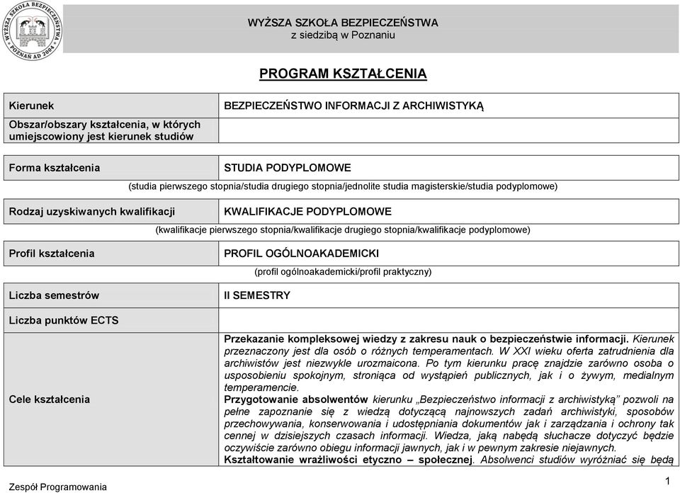 stopnia/kwalifikacje podyplomowe) Profil kształcenia Liczba semestrów Liczba punktów ECTS Cele kształcenia PROFIL OGÓLNOAKADEMICKI (profil ogólnoakademicki/profil praktyczny) II SEMESTRY Przekazanie