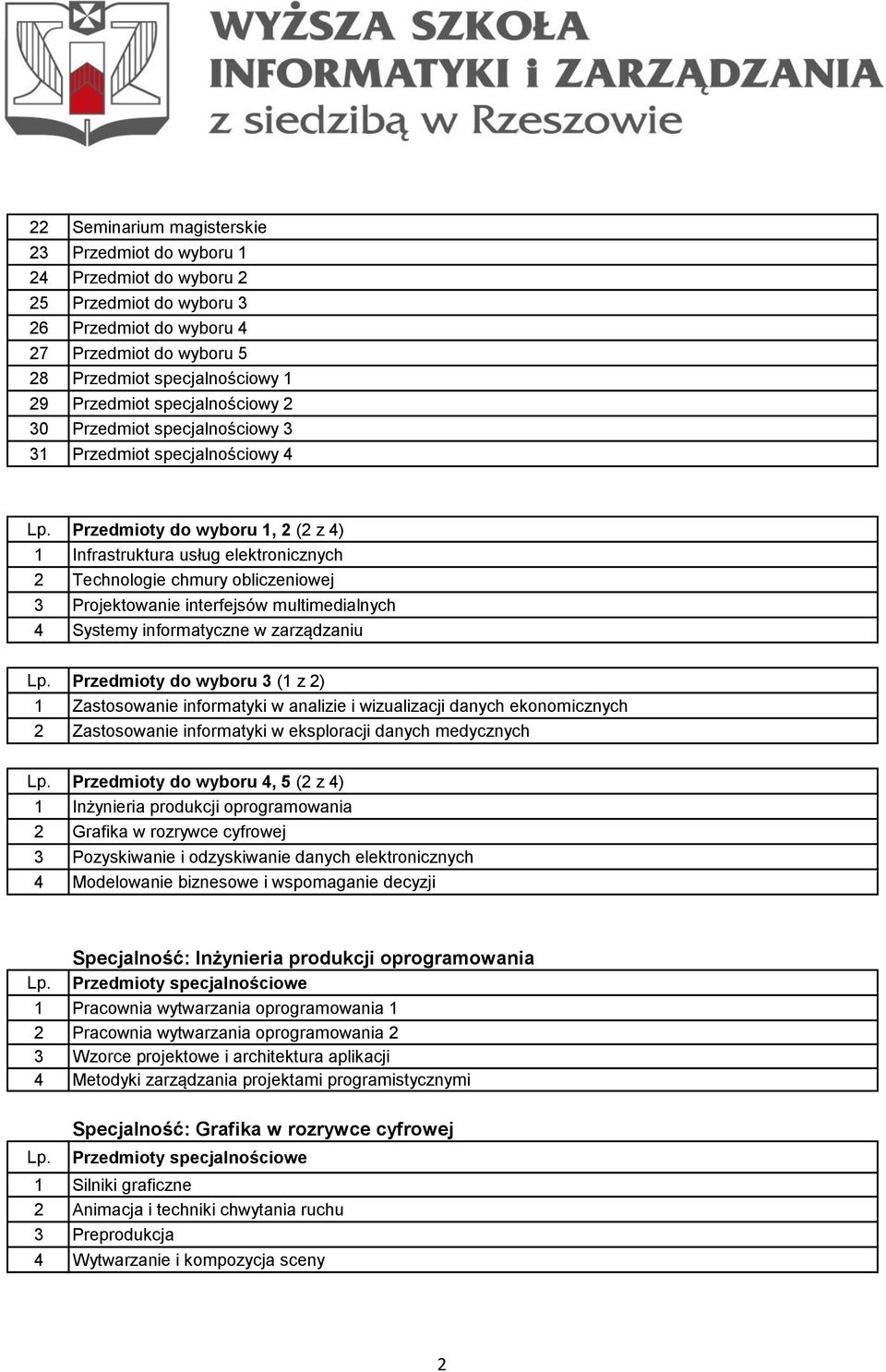 Projektowanie interfejsów multimedialnych 4 Systemy informatyczne w zarządzaniu Przedmioty do wyboru 3 (1 z 2) 1 Zastosowanie informatyki w analizie i wizualizacji danych ekonomicznych 2 Zastosowanie