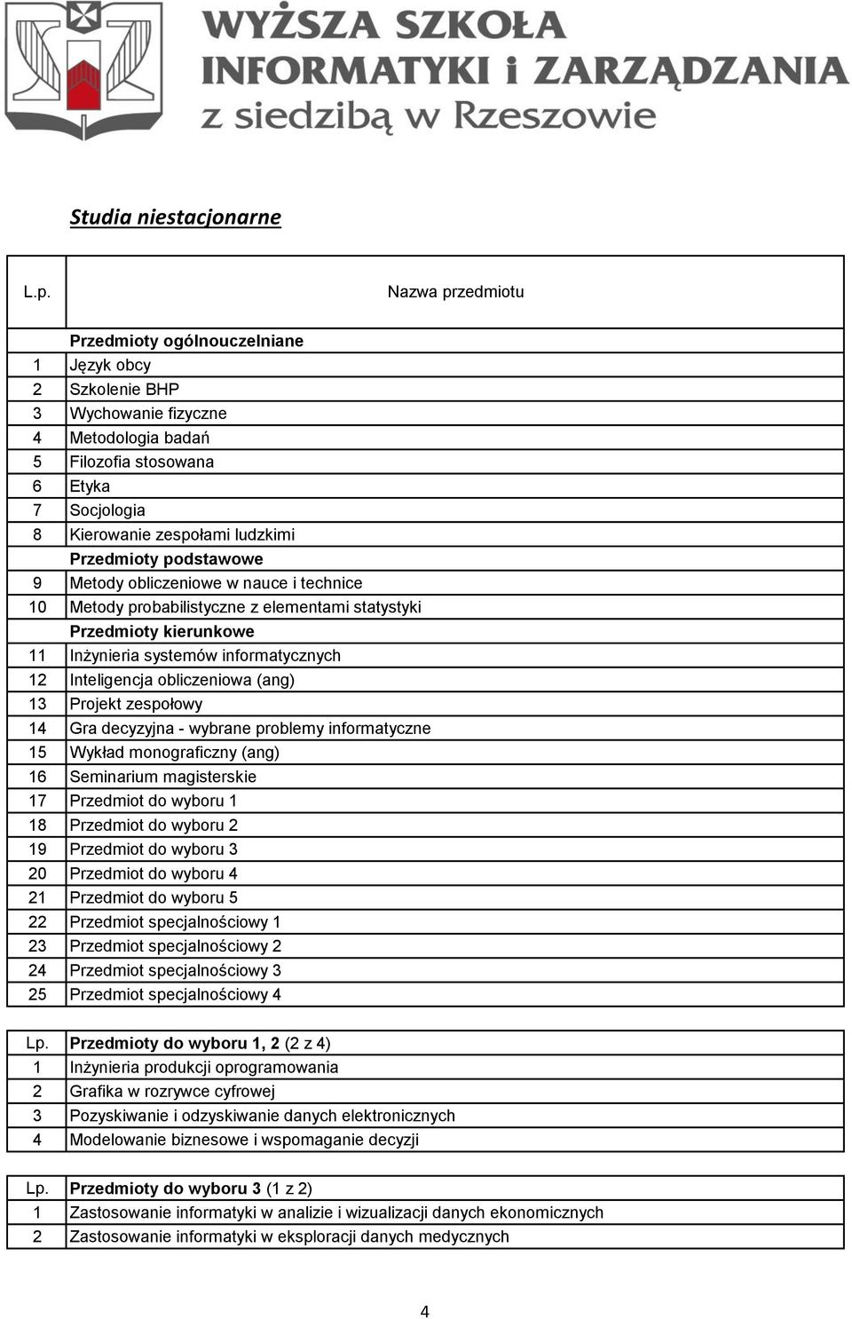 Przedmioty podstawowe 9 Metody obliczeniowe w nauce i technice 10 Metody probabilistyczne z elementami statystyki Przedmioty kierunkowe 11 Inżynieria systemów informatycznych 12 Inteligencja