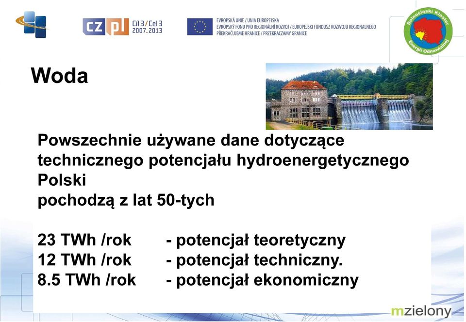 50-tych 23 TWh /rok - potencjał teoretyczny 12 TWh /rok