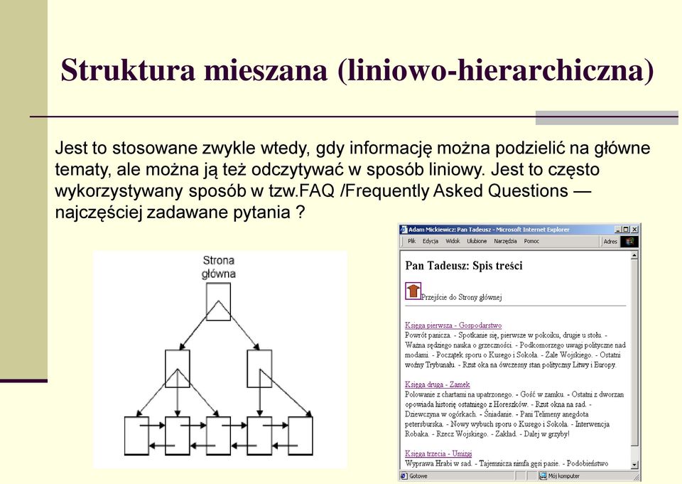 też odczytywać w sposób liniowy.