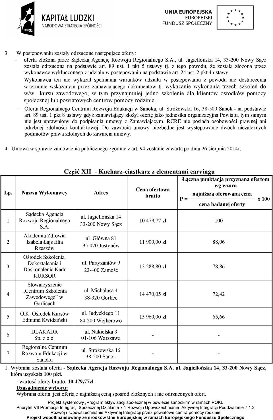 StróŜowska 6, - na podstawie art. 89 ust. pkt 8 ustawy gdyŝ zamawiający złoŝył ofertę jako jednostka organizacyjna Powiatu, tym samym nie jest uprawniony do podpisania umowy z Zamawiającym.