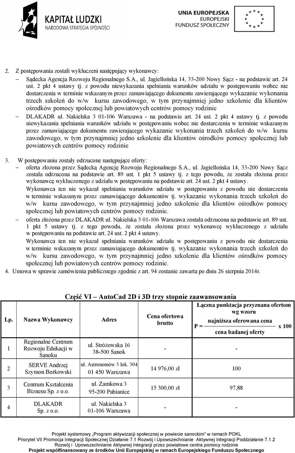 kursu zawodowego, w tym przynajmniej jedno szkolenie dla klientów ośrodków pomocy społecznej lub powiatowych centrów pomocy rodzinie DLAKADR ul. Nakielska 0-06 Warszawa - na podstawie art. ust.